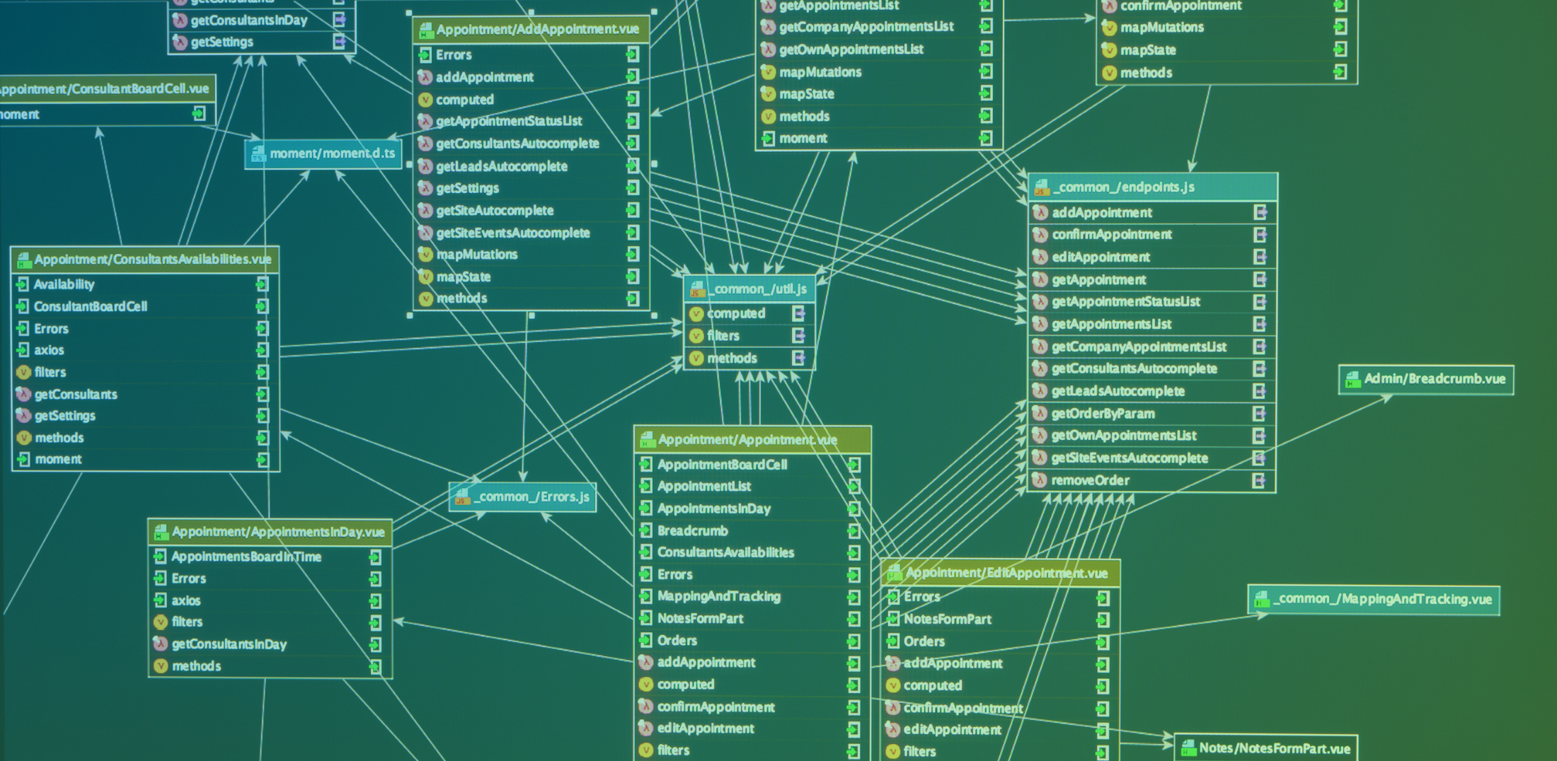 ¿Qué es un mapa de navegación y cómo mejora la estructura de tu sitio web?